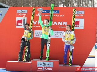 Podium Pucharu Świata w lotach