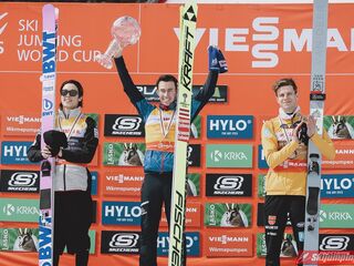 Podium Pucharu Świata 2023/2024