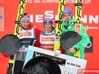 Podium turnieju Raw Air