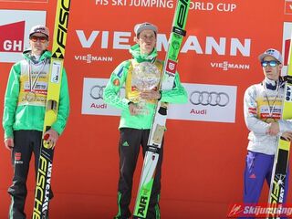 Podium Pucharu Świata 2015/2016