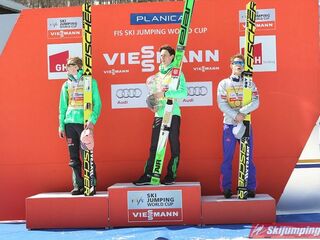 Podium Pucharu Świata 2015/2016