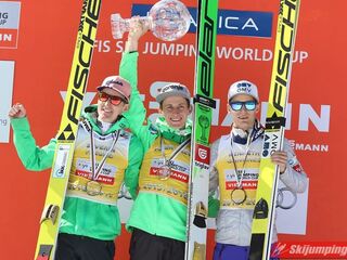 Podium Pucharu Świata 2015/2016