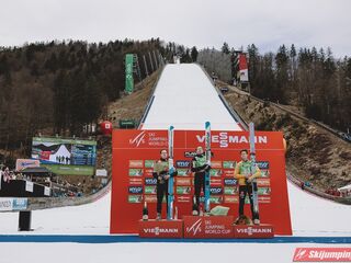 Podium konkursu
