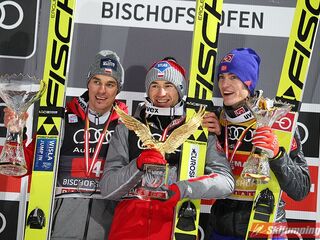 Podium Turnieju Czterech Skoczni