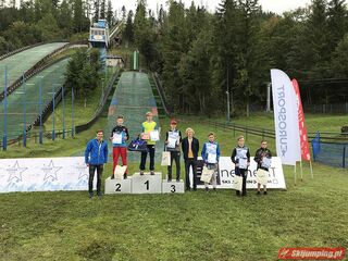 Kategoria Junior C (2003-2004)