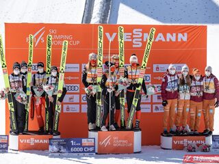 Podium konkursu drużynowego 2020/2021