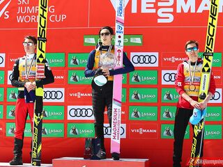 Podium Pucharu Świata 2018/2019