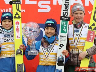 Podium Pucharu Świata 2016/2017