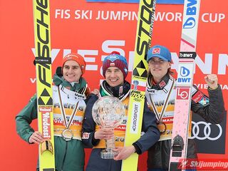 Podium klasyfikacji generalnej PŚ 2017/2018 