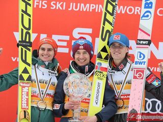 Podium klasyfikacji generalnej PŚ 2017/2018 