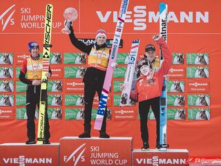 Podium Pucharu Świata 2022/2023