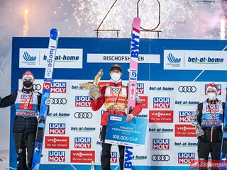 Podium Turnieju Czterech Skoczni