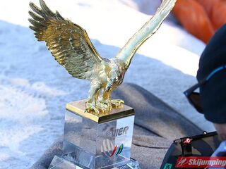 Nagroda za Turniej Czterech Skoczni