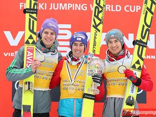 Podium Pucharu Świata w lotach