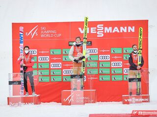 Podium Pucharu Świata w lotach 2020/2021