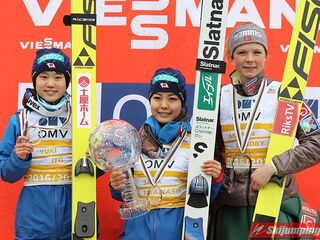 Podium Pucharu Świata 2016/2017