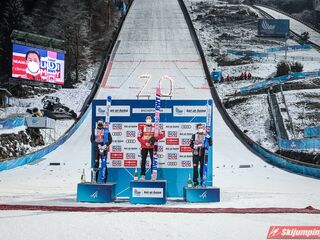 Podium Turnieju Czterech Skoczni