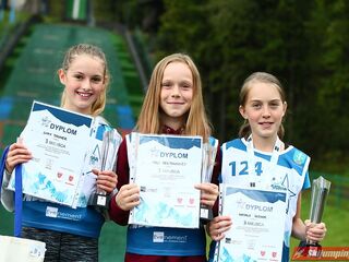 Kategoria Młodziczek