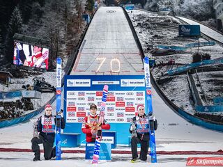 Podium Turnieju Czterech Skoczni