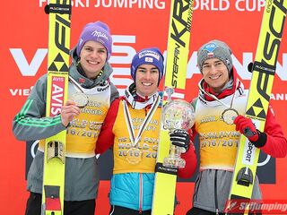 Podium Pucharu Świata w lotach