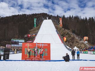 Podium Pucharu Świata 2022/2023