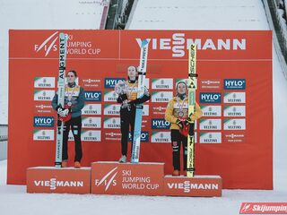 Podium Pucharu Świata 2024/2025